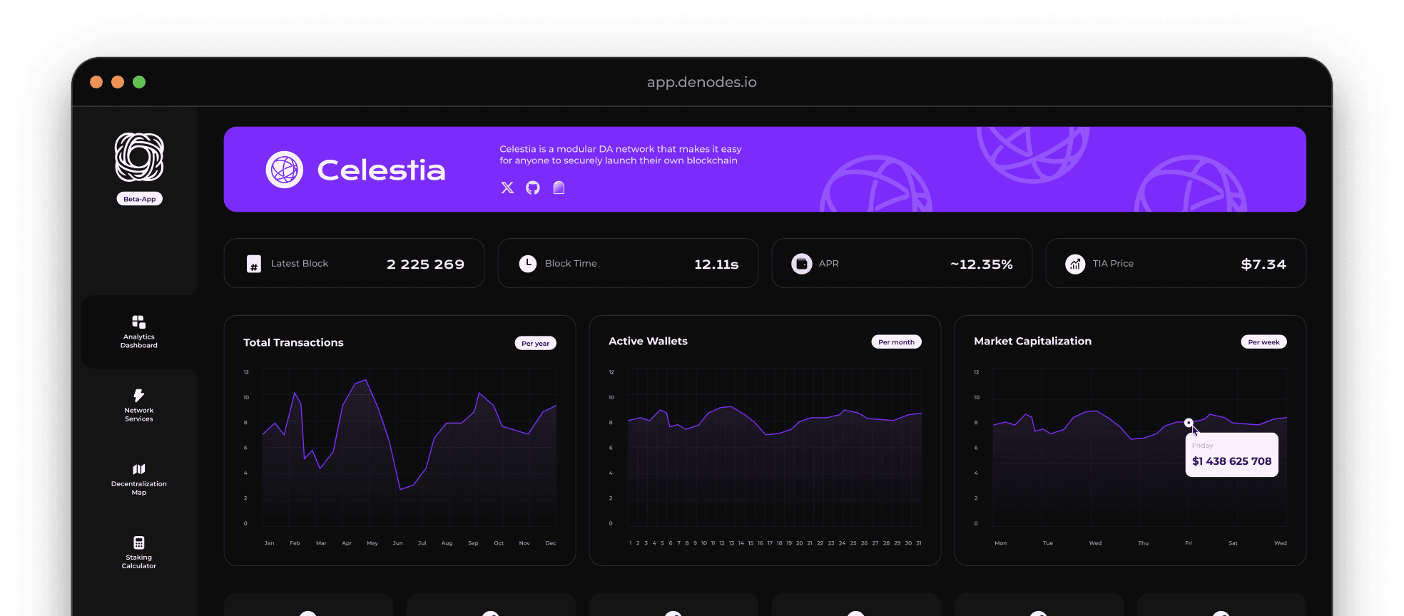 deNodes App