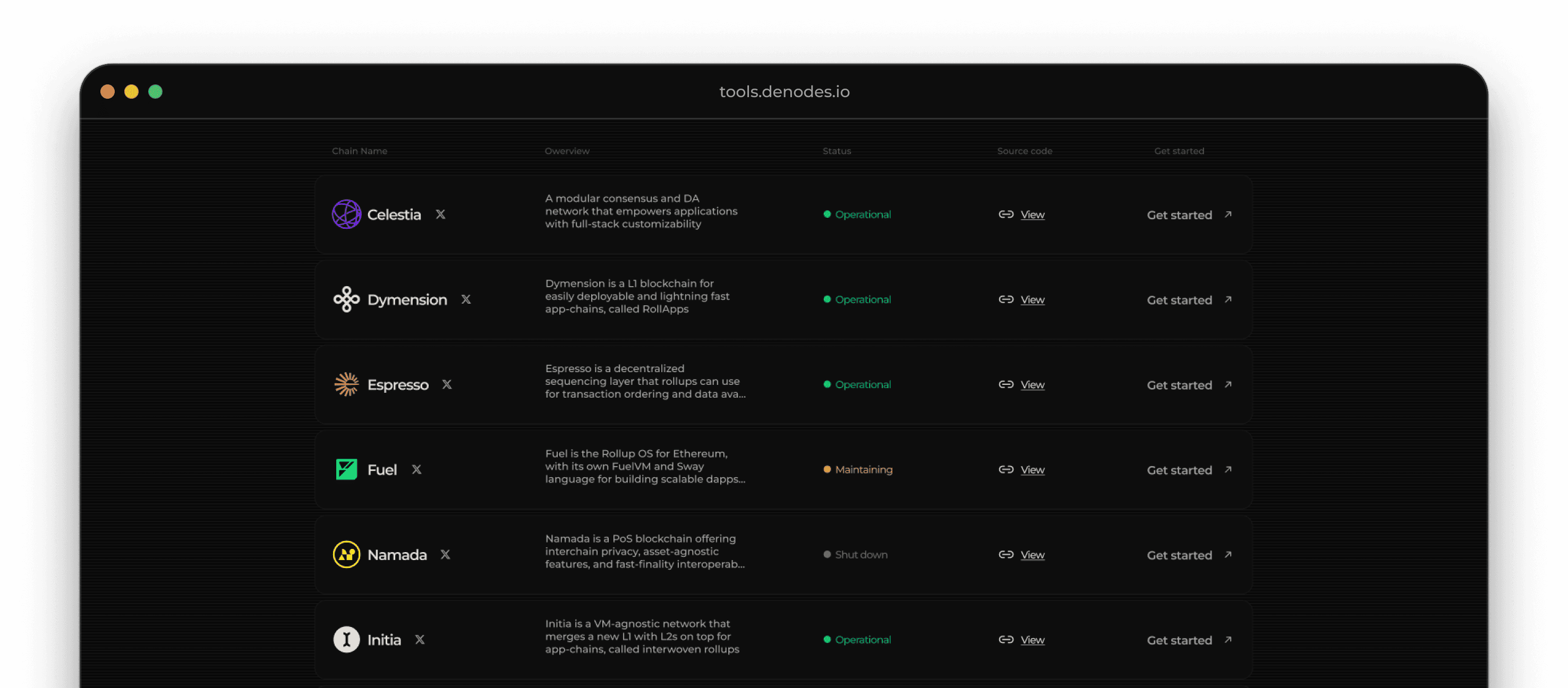 deNodes Tools